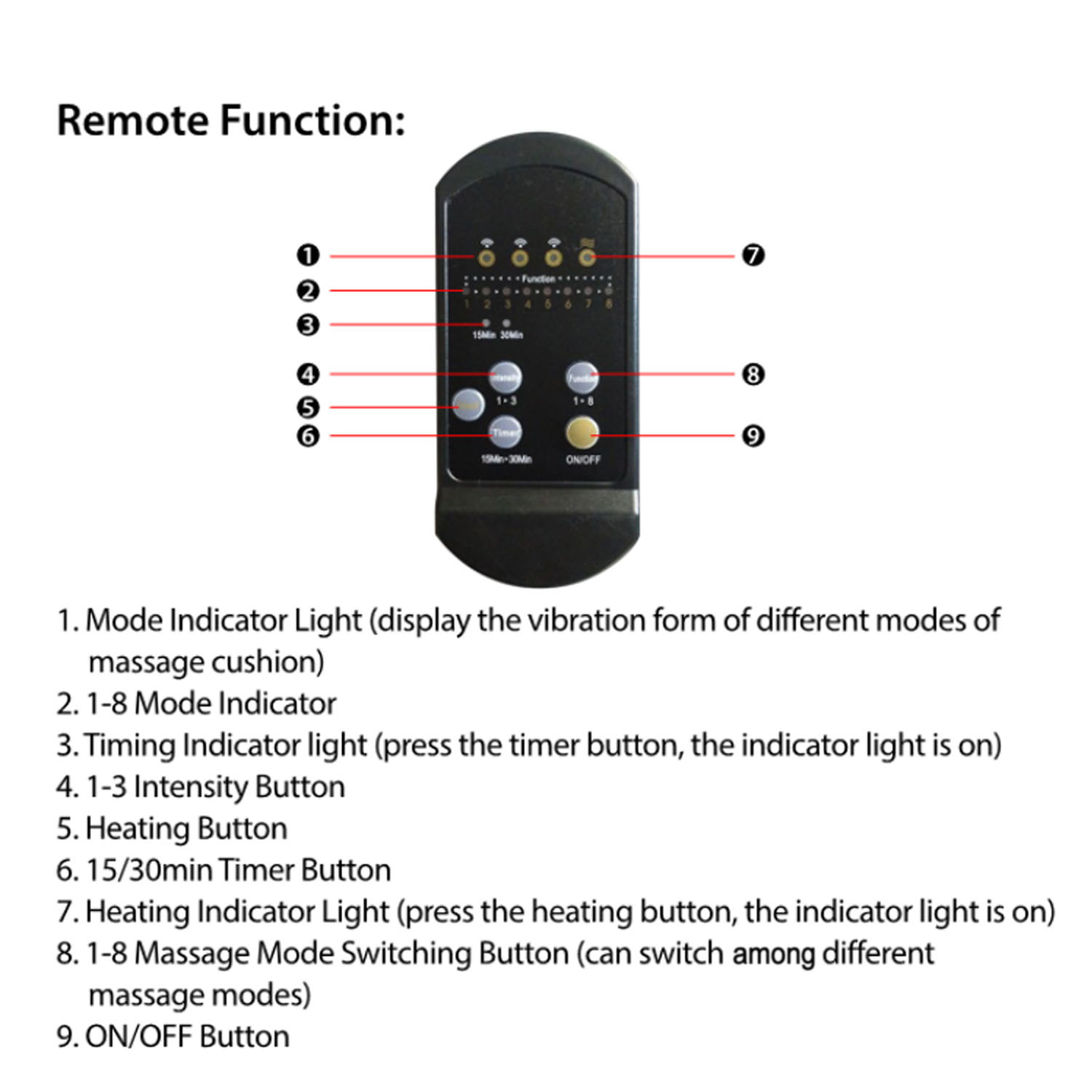 Heated Electric Massage Cushion – 7 Motors, 8 Vibration Modes & 3 Intensities - Image 4